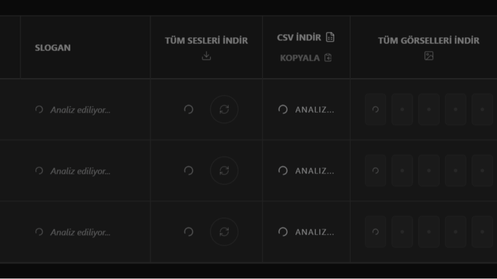 yapay zeka destekli kısa video fabrikanızı kurarım