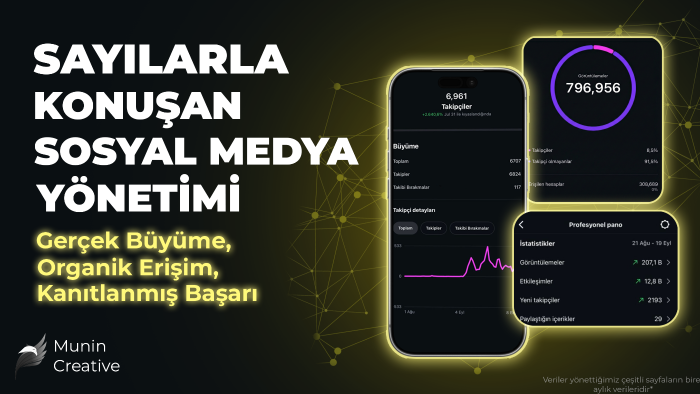 sosyal medya hesabınızı potansiyel müşterilerle buluştururum