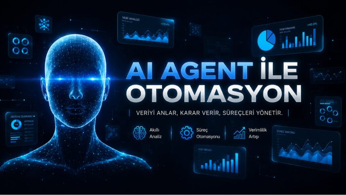işletmeler için AI Agent otomasyon sistemleri geliştiriyorum