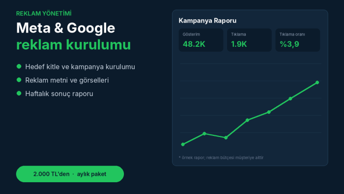 Meta ve Google reklam kampanyalarınızı kurup yönetirim