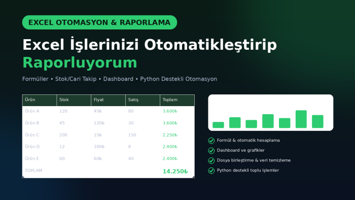 excel işlerinizi otomatikleştirip raporlarım