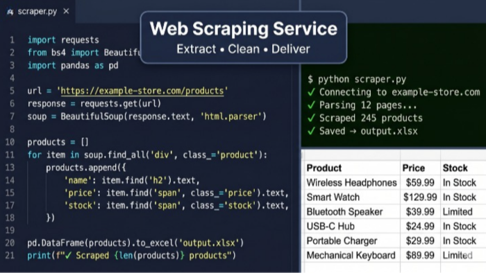 web scraping ile her türlü siteden veri çekerim