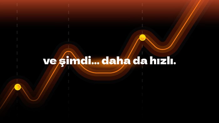 profesyonel düzeyde reklam videoları yapabilirim