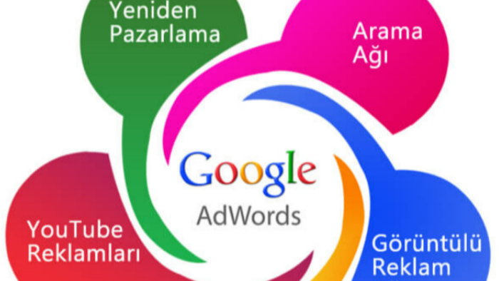 google ads yönetim veya danışmanlığınızı sağlarım