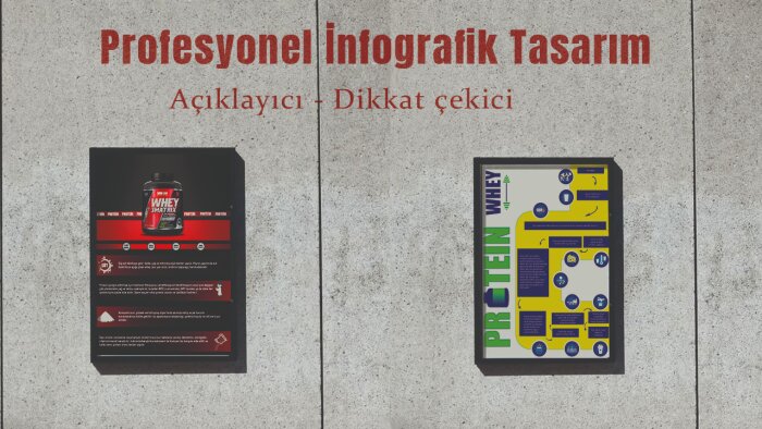 profesyonel infografik tasarlarım