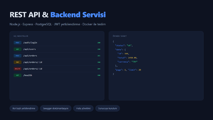 projeniz için REST API ve backend servisi geliştiririm