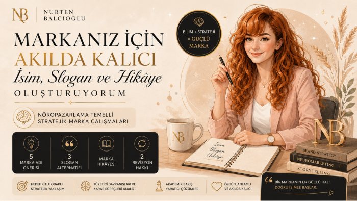 marka ismi, slogan ve marka hikâyesi oluşturuyorum