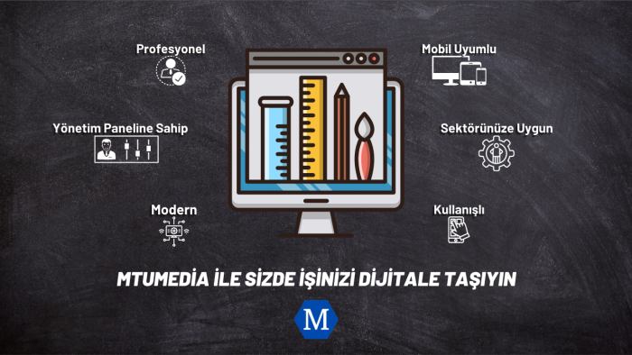 sektörünüze uygun profesyonel web sitesi kurabilirim