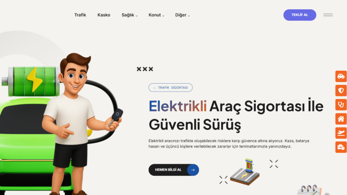 Wordpress ve custom code ile web siteleri geliştiriyorum