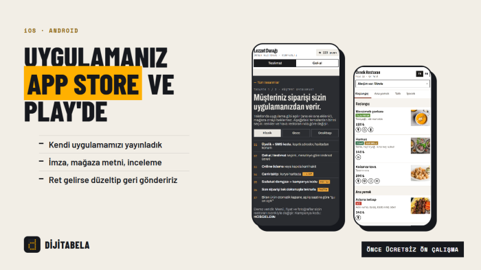 uygulamanızı App Store ve Google Play'de yayınlarım