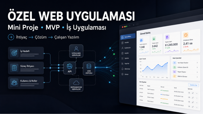 ihtiyacınıza özel web uygulaması geliştirebilirim