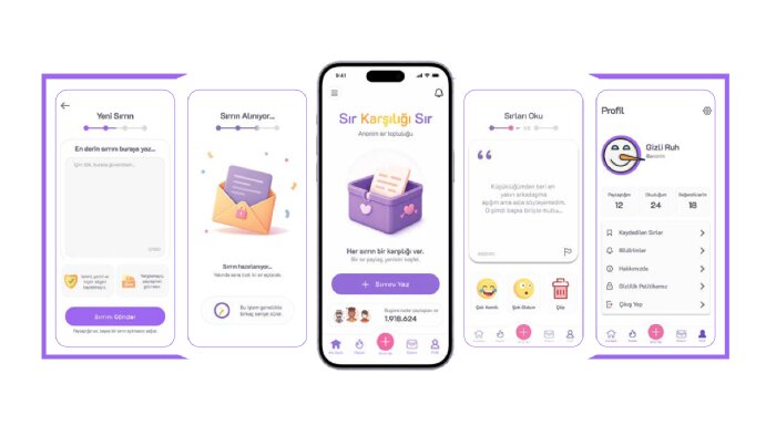 Figma ile profesyonel UI/UX tasarımı hazırlarım