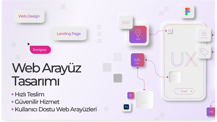 modern ve kullanıcı dostu web sitesi arayüzleri tasarlarım