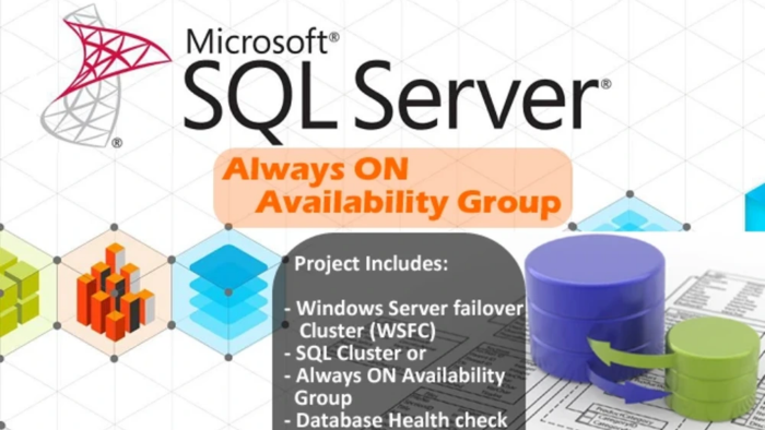 MSSQL kurulumu, bakımı ve AlwaysOn kurulumu yaparım