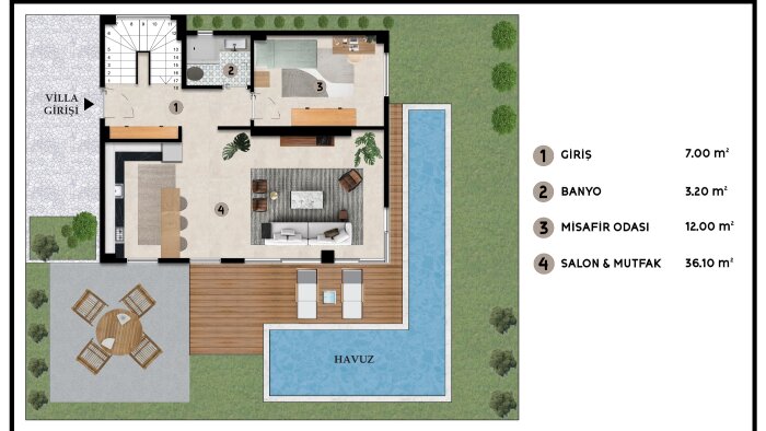 sizin için plan boyama yapabilirim