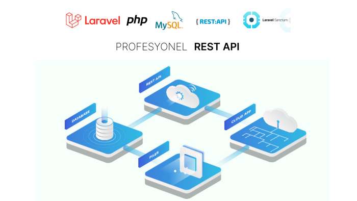 sizin için Laravel ile (Web ve Mobil) REST API yazabilirim