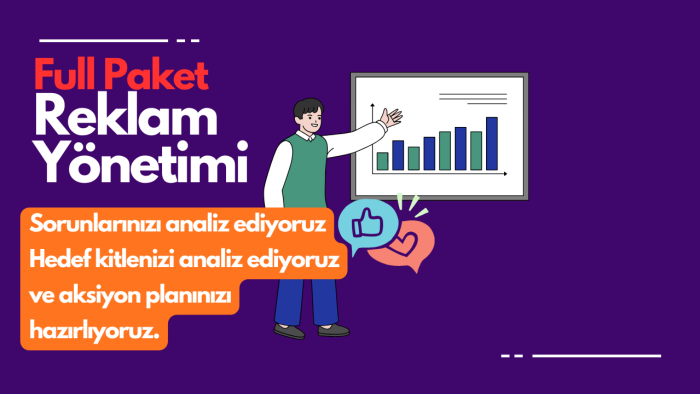 sosyal medya reklamlarınızı kuruyor ve yönetiyorum