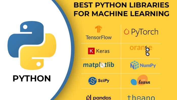python ile yapay zeka veri analizi modelleme yapıyorum