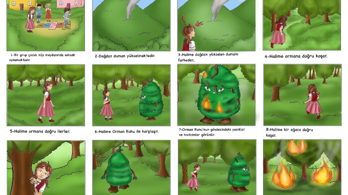 profesyonel storyboard tasarımınızı yapabilirim