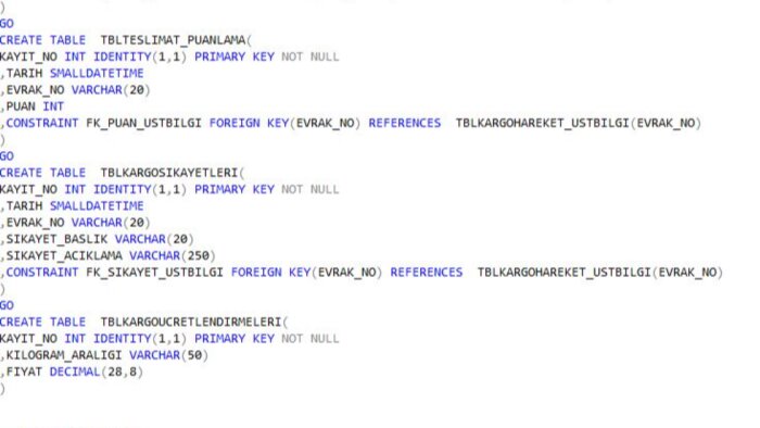 tüm SQL konularında yardımcı olabilirim