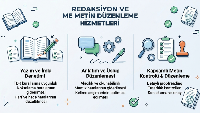 redaksiyon ile metin düzenlemelerinizi yapabilirim