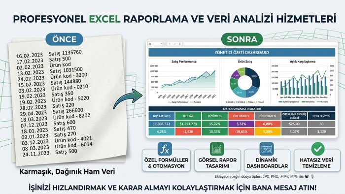 Excel'de her şeyi yapabilirim