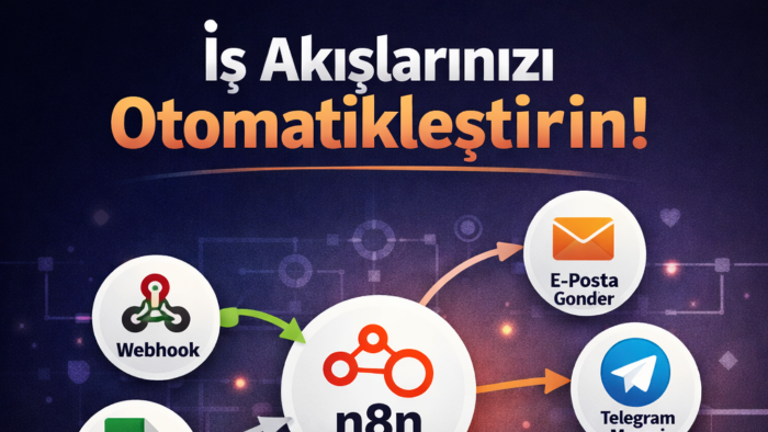 n8n ile otomasyon iş akışları yaparım