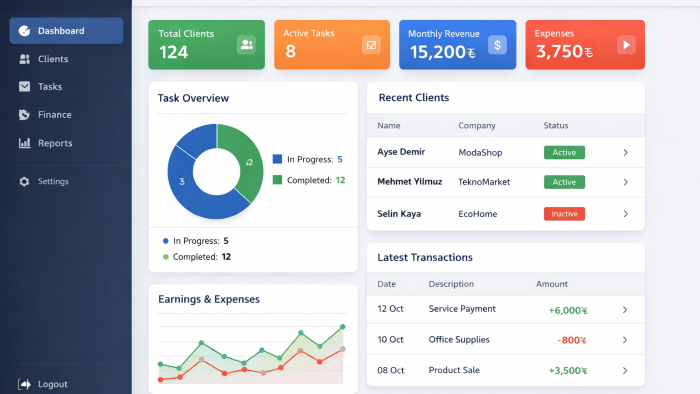 profosyonel web sitesi yaparım