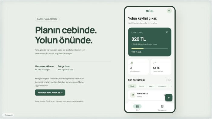 Flutter ile mobil uygulama arayüzü prototipi hazırlarım
