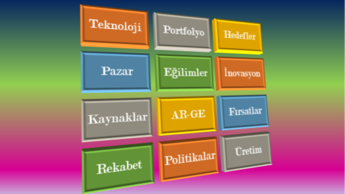 ürün yönetimi konusunda danışmanlık hizmeti veriyorum