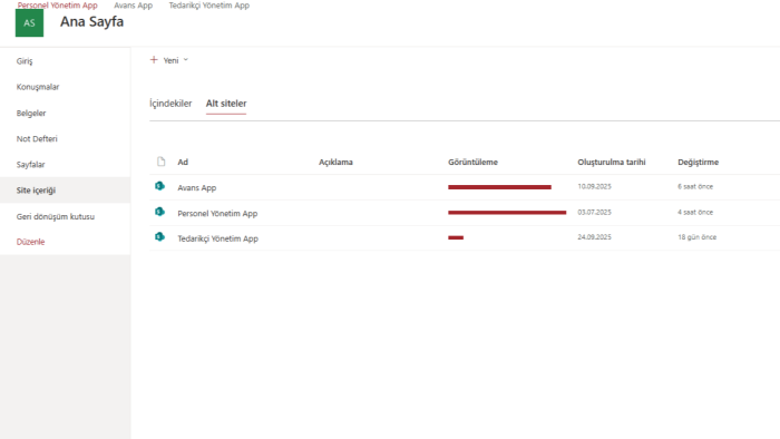 SharePoint Online alanında teknolojik destek sağlayabilirim