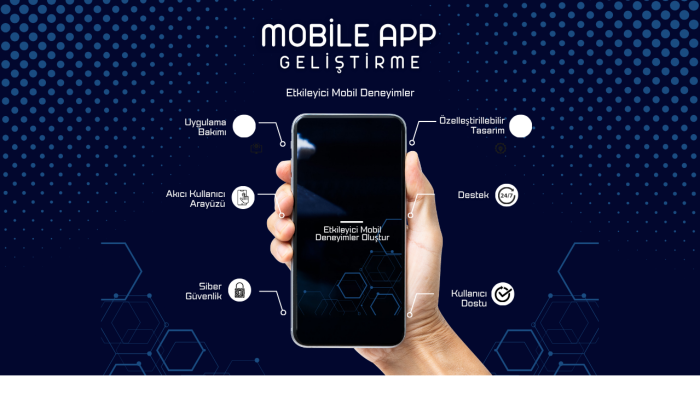 web sitenizi profesyonel bir mobil uygulamaya dönüştürürüm