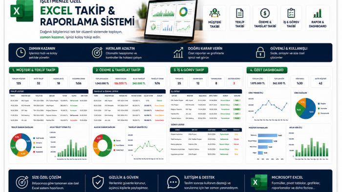 işletmenize özel Excel takip ve raporlama sistemi hazırlarım