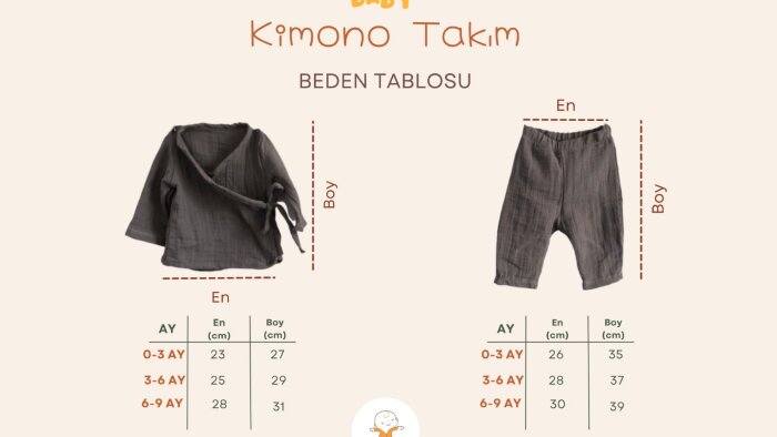e-ticaret siteleri için ürün görselleri hazırlayabilirim