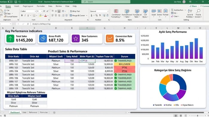 karmaşık Excel verilerinizi düzenli raporlara dönüştürürüm