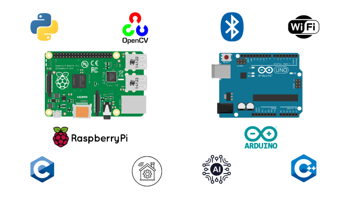 Arduino-Raspberry Pi tabanlı projelerinizi geliştirebilirim