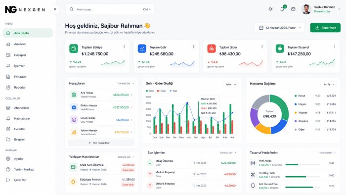 finans ve yönetim paneli (dashboard) arayüzü kodlarım