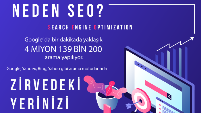 başarılı seo çalışmamızla websitenizi ilk sıralara taşıyalım