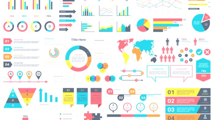 kurumsal ve bireysel infografik sunum hazırlarım