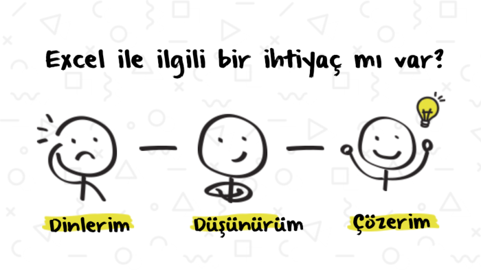 excel ile istediğiniz çözümden daha iyisini sağlayabilirim