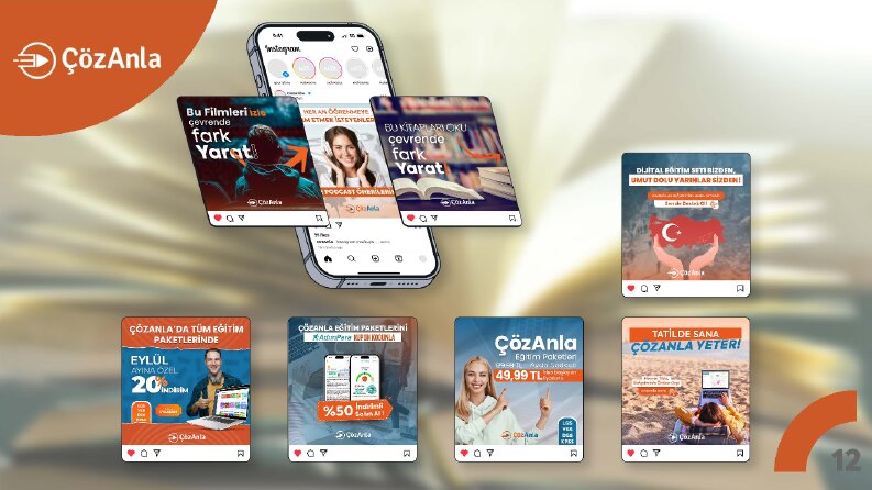 ÇözAnla için yaptığım Sosyal Medya Görselleri