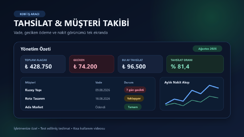 Tahsilat ve Müşteri Takip Paneli — Demo