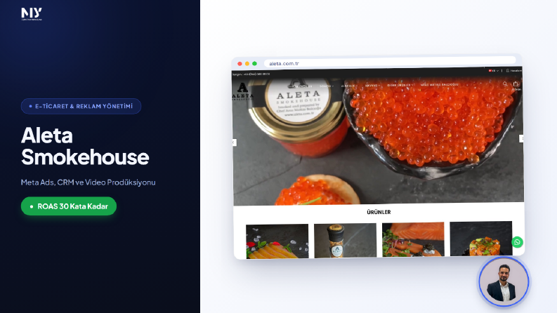 Aleta Smokehouse: 30 Sinematik Reklam Videosu + Meta Ads Hun