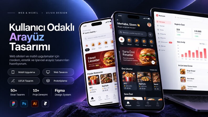 Modern Web Sitesi ve Mobil Uygulama UI/UX Tasarımı
