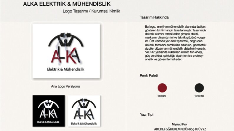 Markanıza Özel Logo Tasarımı