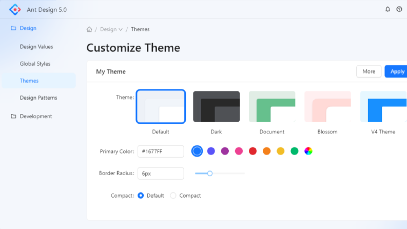 React-nodejs