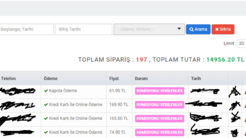E-Ticaret Sitem ve kazançlarım