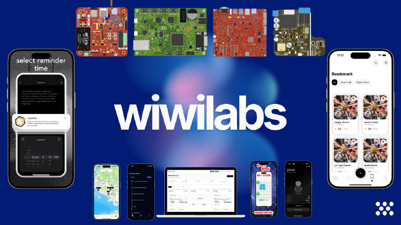 Wiwilabs – Fikirden Ürüne Teknoloji Ortağınız