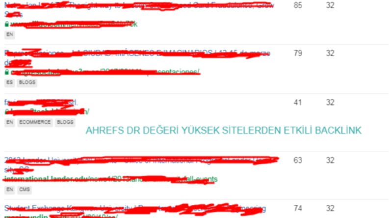 Yüksek Değerler
