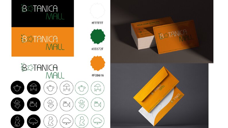 Botanica Mall kurumsal kimlik tasarmı